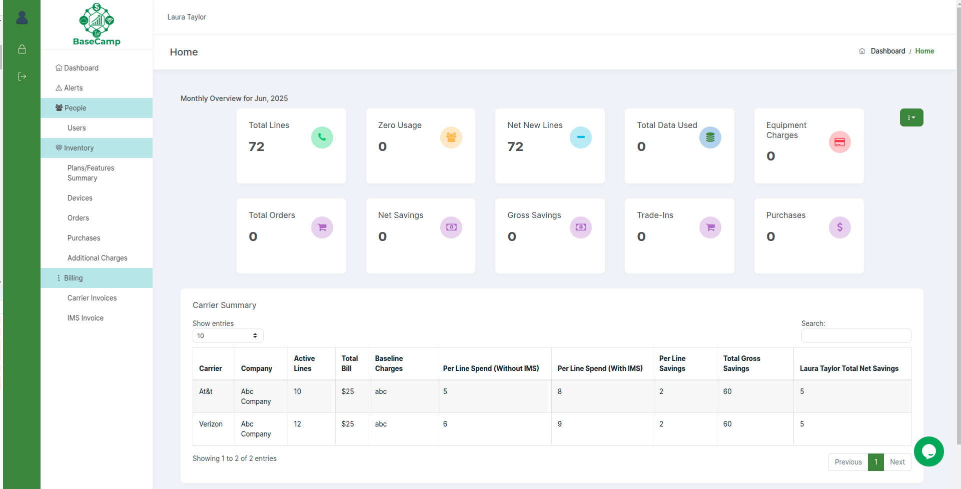 CRM Dashboard